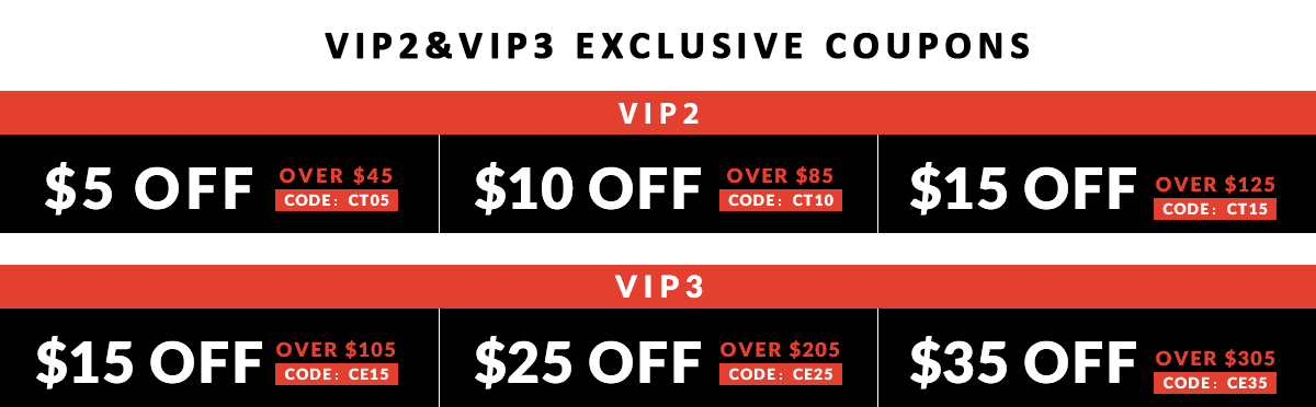 Wholesale7 Cyber Week